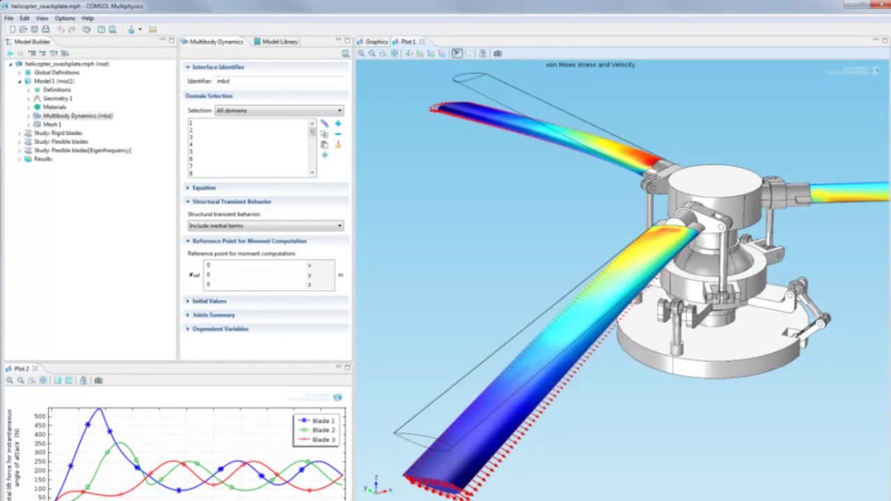 comsol software with crack